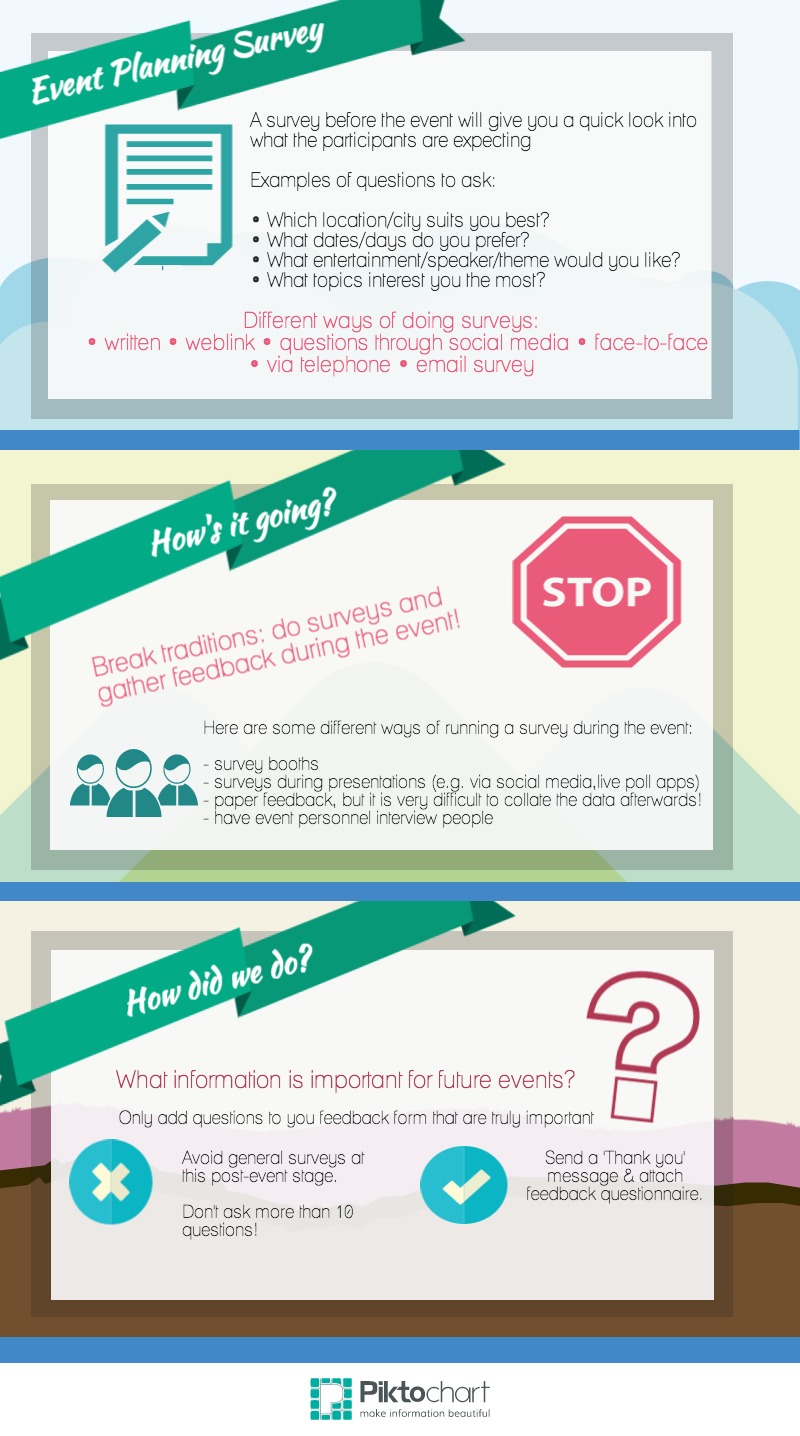 event surveys infograph