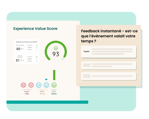 experience value score 
