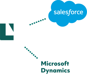 Lyyti Salesforce Microsoft Dynamics integration Lyyti Salesforce Microsoft Dynamics integration