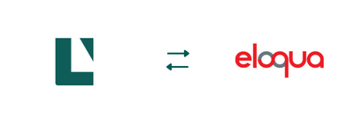 Lyyti Integration - Eloqua (1)