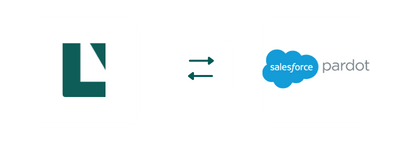 Lyyti & Salesforce Pardot integration