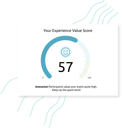 De experienced value van je deelnemers in één score