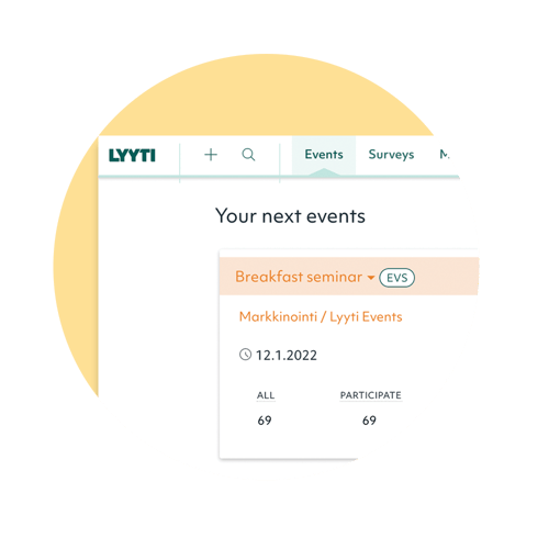 Your-events Your-events