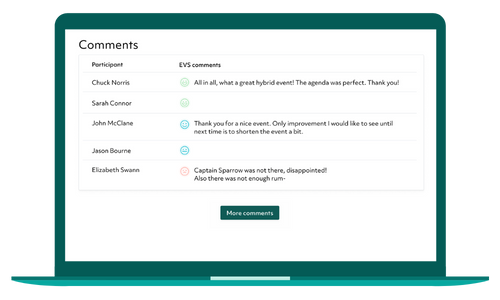 Participant EVS dashboard -5