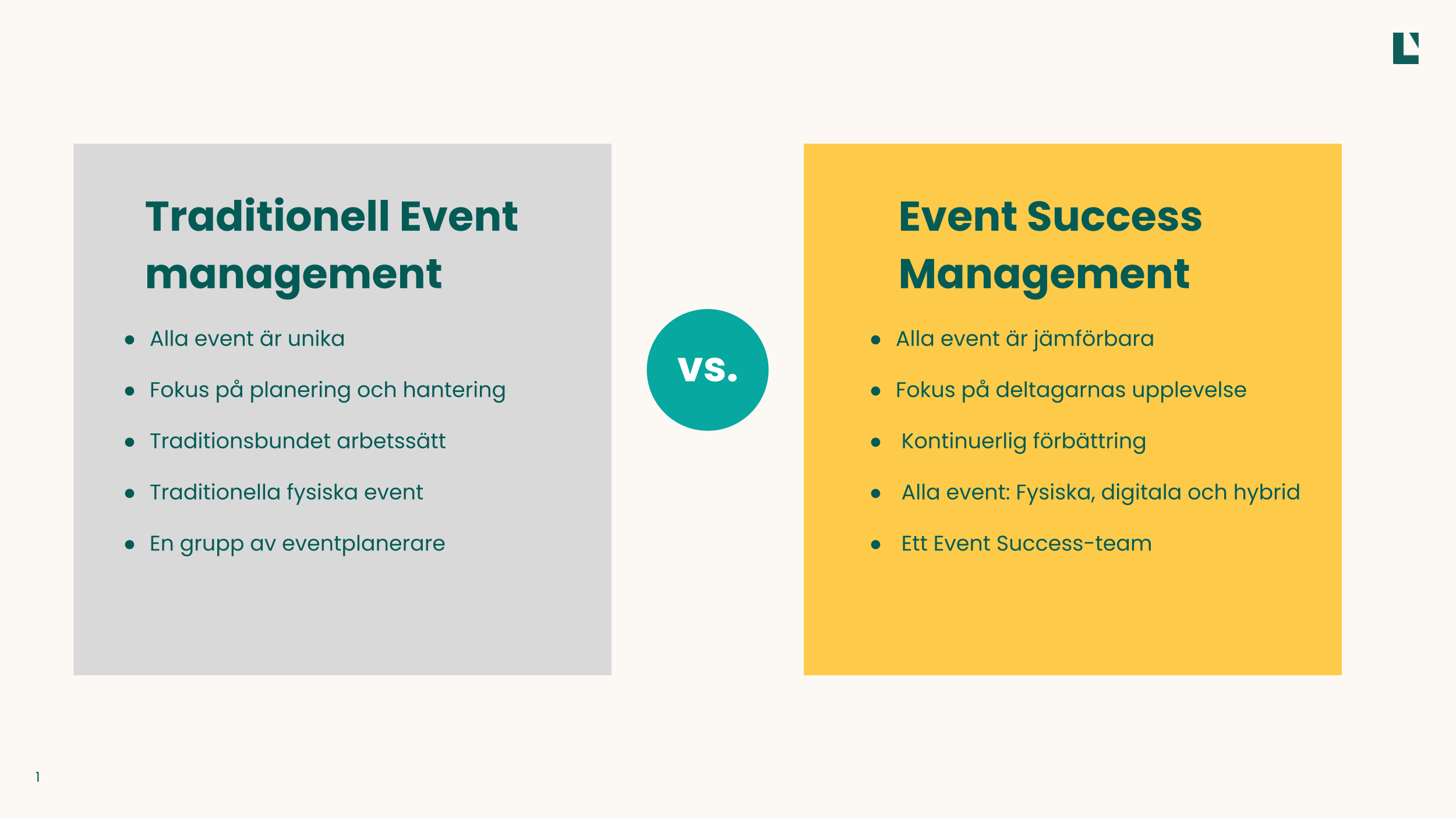 Event Success Management  (1)