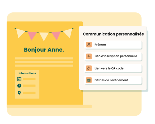 Communication personnalisée