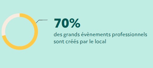 stat secteur public
