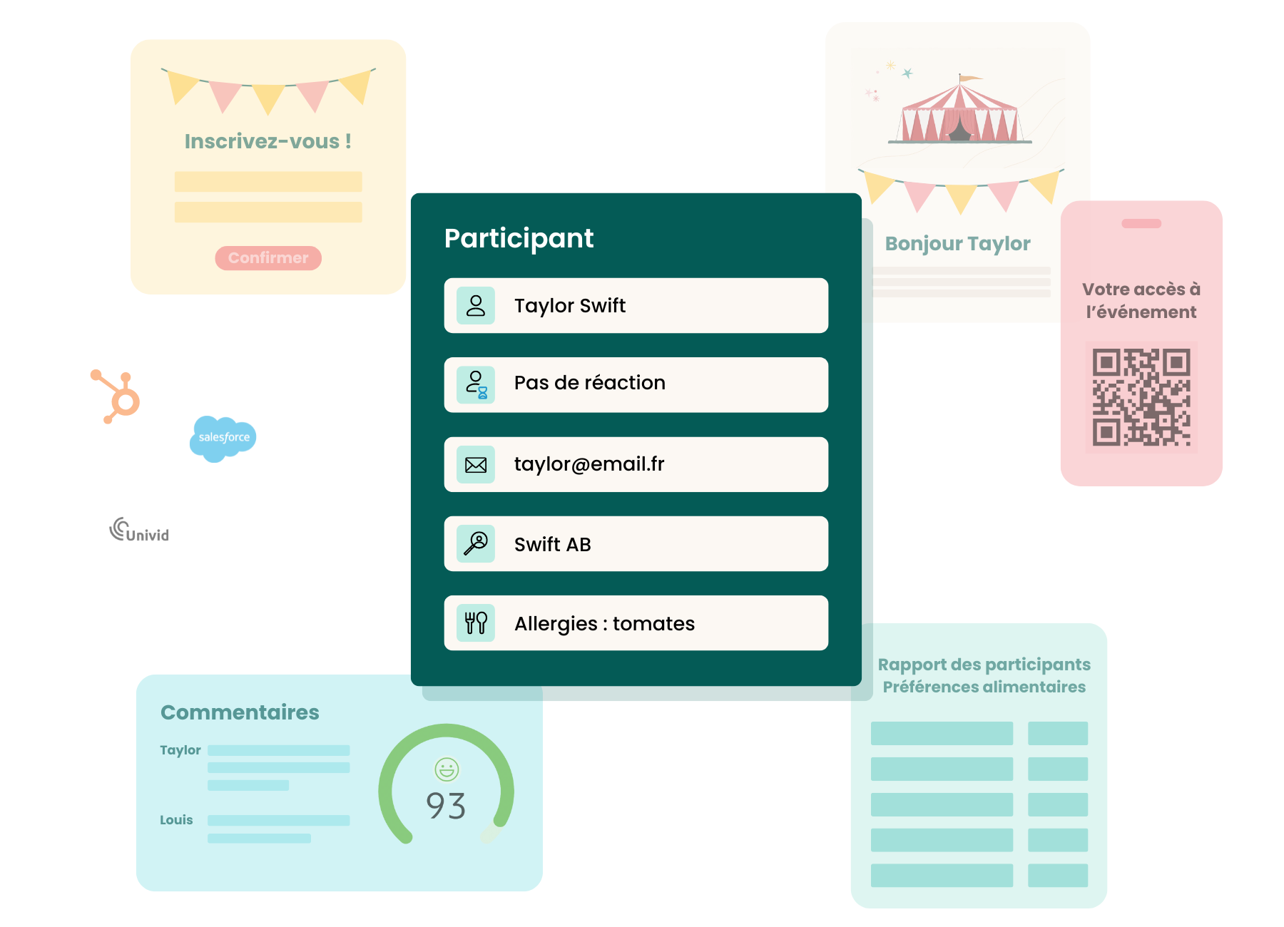 Gestion événementielle Gestion événementielle